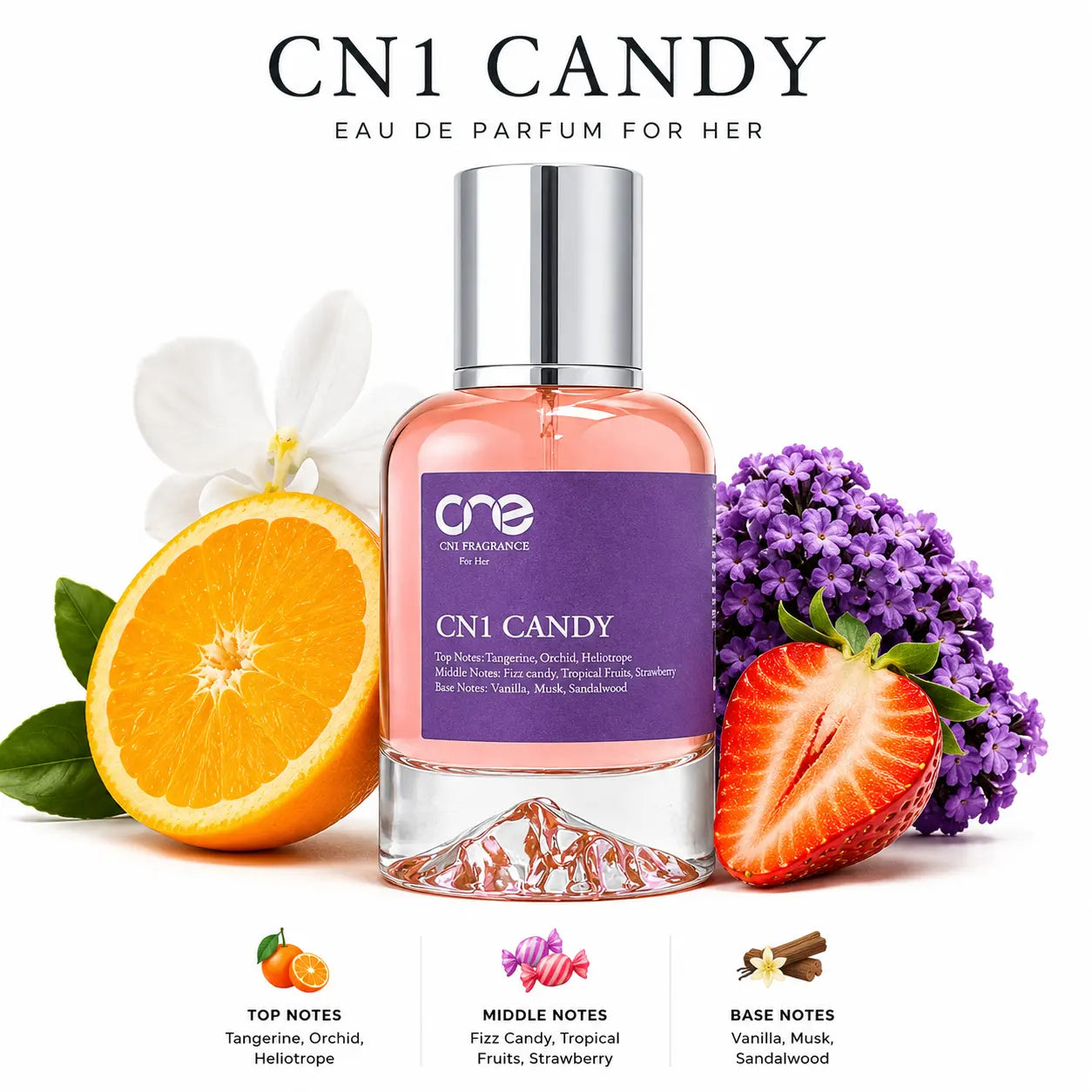 CN1 Candy