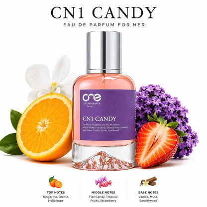 CN1 Candy