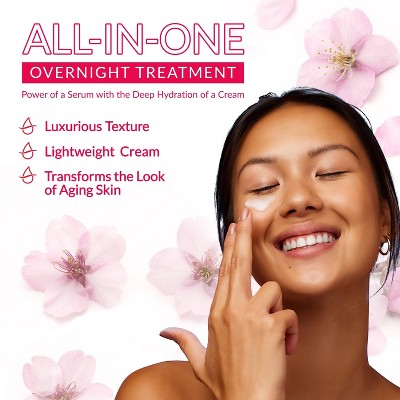 Hada Labo Tokyo Anti-Aging Overnight Treatment Hyaluronic Acid Night Cream 1.76oz - New