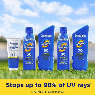 Coppertone Sport Sunscreen Spray SPF 30 Twin Pack 11oz - Imperfect Box