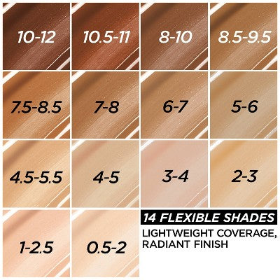 L'Oreal Paris True Match Hyaluronic Tinted Serum Makeup Skincare Hybrid 3-4 Light Medium - Imperfect Container