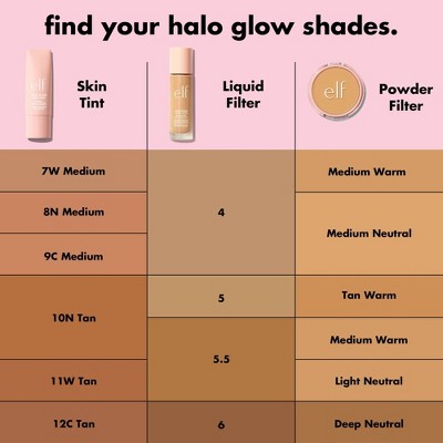 e.l.f. Halo Glow Skin Tint Light Coverage Foundation Mineral SPF 50 9 Medium Cool 1 fl oz - Imperfect Box